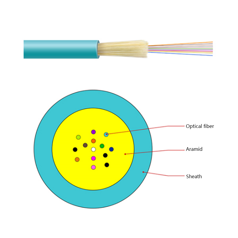 GJFV Indoor Mini Bundle Fiber Optic Cable