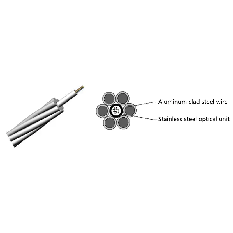 OPGW Optical Fiber Composite Overhead Ground Wire