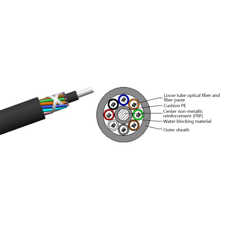 Non-metallic optical cable