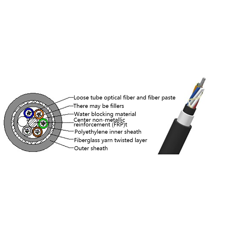Non-metallic anti-rodent optical cable