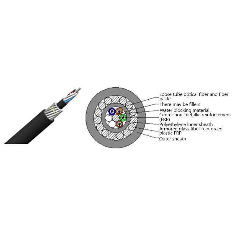 Non-metallic anti-rodent optical cable
