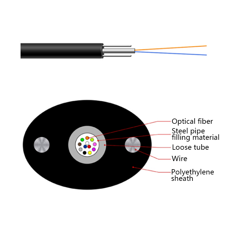FTTH Normal home optical cable GYXTPY Air Blown Micro Cable