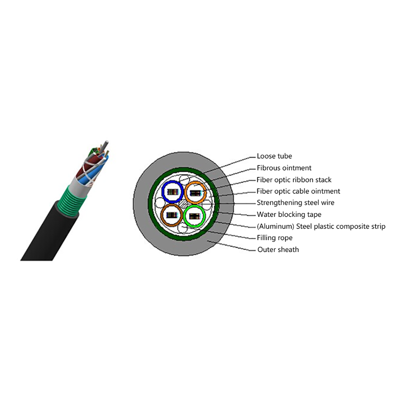 GYDTA(S) Layer Stranded Optical Fiber Ribbon Cable