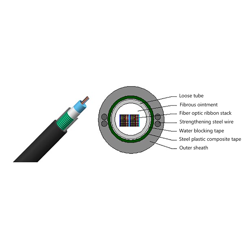 GYDXTW Center Tube Outdoor Optical Fiber Ribbon Cable