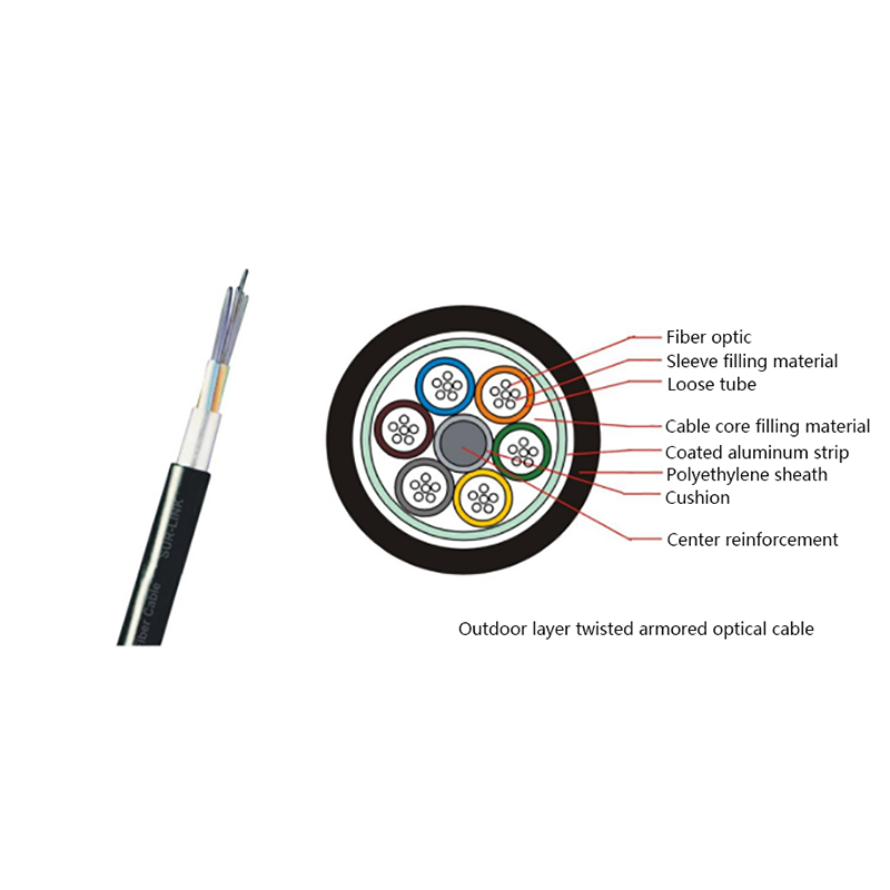 GYTA Layer Stranded Aluminum-Polyethylene Bonded Sheathed Outdoor Optical Cable