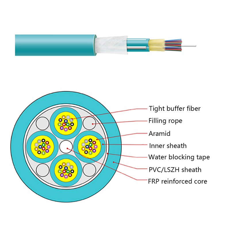 GJPFJV GJFJHV Indoor Branch Optical Cable