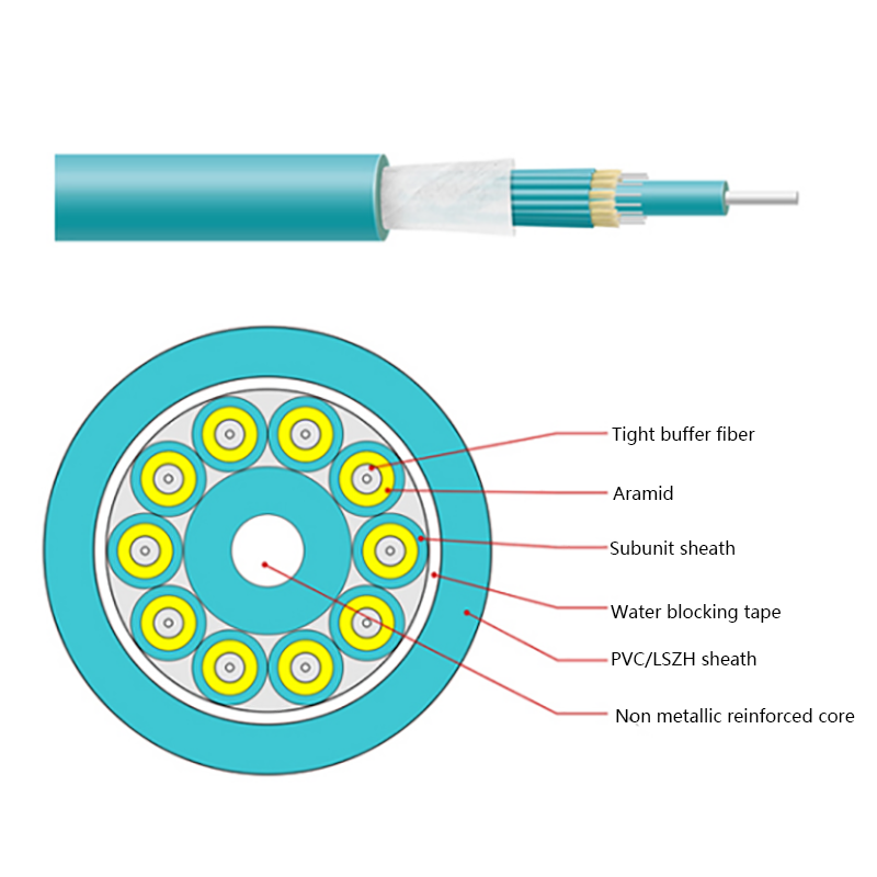 GJPFJV GJFJHV Indoor Branch Optical Cable