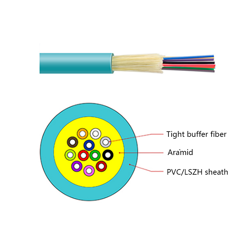 GJFJV Indoor Single Bundle Fiber Optical Cable